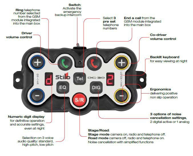 Stilo DG-30 Evo Intercom